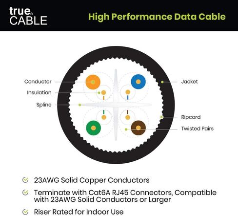 TRUE CABLE Cat6A Riser (CMR), Bulk Ethernet Cable, 1000ft, Blue, 23AWG Solid Bare Copper, Unshielded Twisted Pair (U/UTP), 750MHz, PoE++ 100W, ETL Listed in Kuwait
