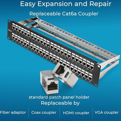 Rapink Patch Panel 24 Port Cat6A with Inline Keystone 10G Support, Coupler Patch Panel STP Shielded 19-Inch with Removable Back Bar, 1U Network Panel for Cat7, Cat6, Cat6A, Cat5e in Kuwait