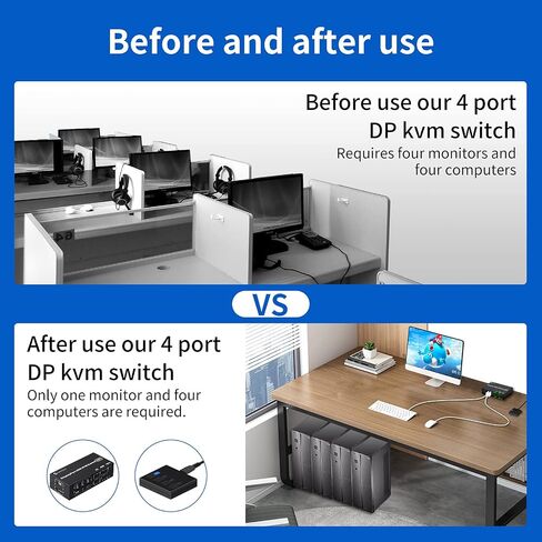 محول Synvisus DisplayPort KVM 4 منافذ 3D UHD 4K@60 هرتز، 2K@120 هرتز 4 في 1 مخرج USB ومحول DP1.2 KVM، مع 4 كابلات USB in Saudi Arabia