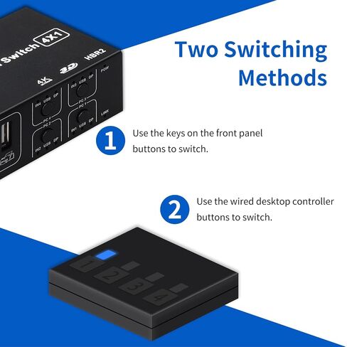 محول Synvisus DisplayPort KVM 4 منافذ 3D UHD 4K@60 هرتز، 2K@120 هرتز 4 في 1 مخرج USB ومحول DP1.2 KVM، مع 4 كابلات USB in Saudi Arabia