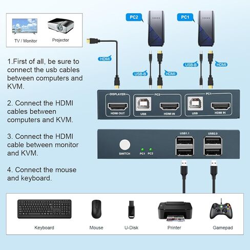 HDMI KVM Switch 1 شاشات 2 جهاز كمبيوتر مع 4 منافذ USB 2.0، يدعم UHD 4K @ 30 هرتز، مفتاح KVM 2 منفذ بواسطة زر التبديل، 2 كابلات USB متضمنة in Kuwait