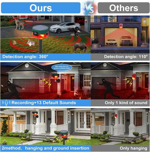 ChunHee Solar Outdoor Alarm Motion Sensor, Dog Barking & Gunshot Sounds & Recording, 360°Motion Detector Alarm,129dB Loud Siren,3 Work Modes Strobe Light with Remote 2Pack in Kuwait