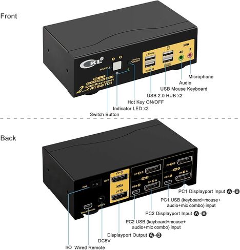 CKL Triple Monitor HDMI KVM Switch 2 Port with Audio and USB 2.0 HUB, PC Monitor Keyboard Mouse Switcher Box Mirrored or Extended Display 4K@30Hz for Computers and Laptops CKL-923HUA in Kuwait