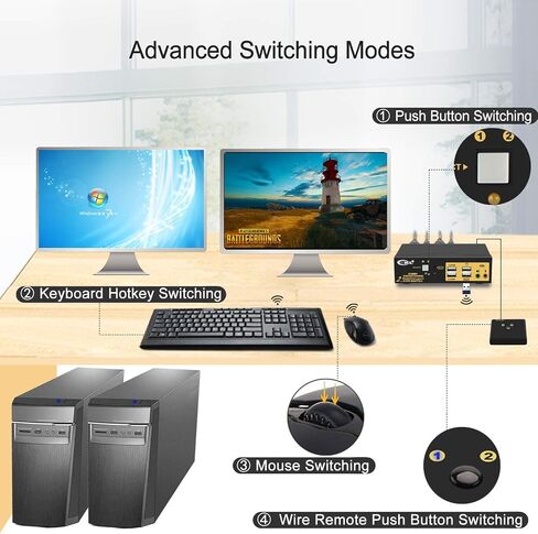 CKL Triple Monitor HDMI KVM Switch 2 Port with Audio and USB 2.0 HUB, PC Monitor Keyboard Mouse Switcher Box Mirrored or Extended Display 4K@30Hz for Computers and Laptops CKL-923HUA in Kuwait