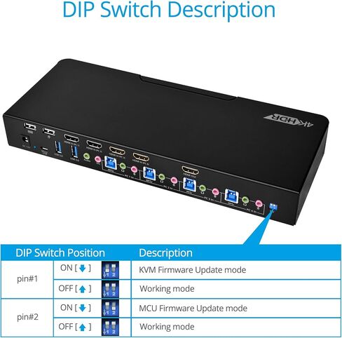 gofanco Prophecy HDMI 2.0a KVM Switch 4 Port – 4K @60Hz 4:4:4, HDR, 18Gbps, 3D, HDCP 2.2/1.4 - USB Keyboard/Mouse Plus USB 3.0 Hub, Audio in and Out, Hotkeys - KVM Switch 4 Computers (PRO-KVMaud4Pv2) in Kuwait