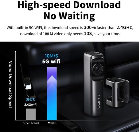 DDPAI Dash Cam 4K Front 3840x2160، مدمج 5G WiFi GPS، كاميرا تخزين 64G للسيارة، لا حاجة إلى بطاقة SD إضافية، مستشعر Sony IMX 415 STARVIS، رؤية ليلية، مستشعر G، تسجيل حلقي، تقنية AR Mini5 in Kuwait
