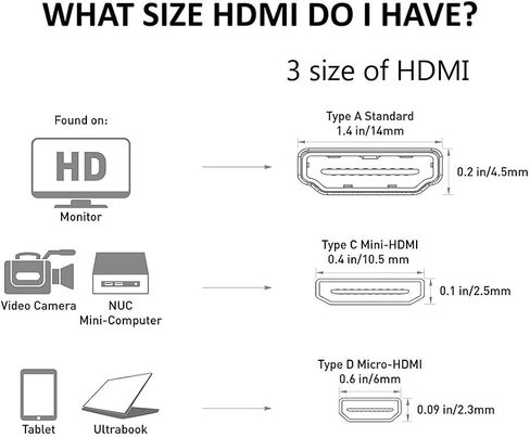UCEC Mini HDMI to HDMI Coiled, 1ft-1.47ft Small HDMI Cable in Kuwait