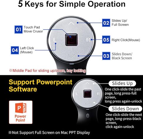 SANWA Bluetooth Finger Ring Mouse, Wireless Presentation Clicker Mouse, Rechargeable Handheld Mini Mouse, 1200 DPI, Wearable Remote mice PPT Slides Compatible with PC Laptop MacOS Windows iOS in Kuwait