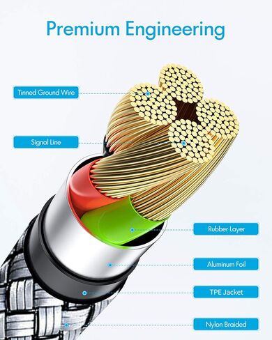 كابل Baiwwa USB C شحن سريع [عبوة من قطعتين، 3 أقدام]، كابل USB A إلى النوع C سلك شاحن مضفر لهاتف iPhone 15/15 Pro/15 Plus/15 Pro Max Samsung Galaxy S22 S21 S20 S10 Ultra Plus A71 A51 A20 A13 A11 ( رمادي) in Kuwait