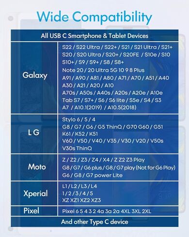 كابل Baiwwa USB C شحن سريع [عبوة من قطعتين، 3 أقدام]، كابل USB A إلى النوع C سلك شاحن مضفر لهاتف iPhone 15/15 Pro/15 Plus/15 Pro Max Samsung Galaxy S22 S21 S20 S10 Ultra Plus A71 A51 A20 A13 A11 ( رمادي) in Kuwait