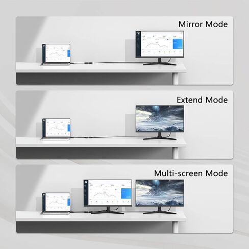 FEMORO Mini DisplayPort to DVI Cable 6ft 2 Pack, Mini DP Display Port to DVI Converter Cable Male to Male (Thunderbolt and Thunderbolt 2 Port Compatible) for Monitor HDTV Display Projector in Saudi Arabia