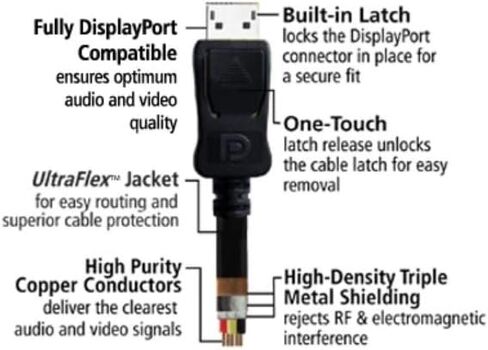 Accell DisplayPort to DisplayPort Version 1.4 Cable, 9.8ft / 3m, Poly Bag (International), Black (B088C-010B-23) in Kuwait