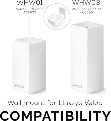 Screwless Wall Mount for Linksys Velop Home Wifi Mesh Holder, No Tools Required, Easy to Install, No Mess, Strong VHB Adheasive Mount, White by Brainwavz in Saudi Arabia