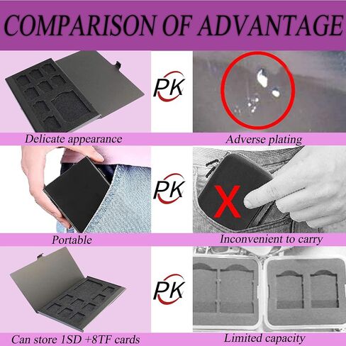 SD Card Holder Case , PCTC TF Memory Card Holder Case Aluminum Alloy Hard Shell ,9 in 1 Capacity for 1SD Cards and 8TF Cards(9 Slots) in Saudi Arabia