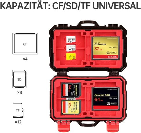 لينكا حافظة حماية احترافية مقاومة للماء ومضادة للصدمات لتخزين بطاقات الذاكرة لـ 8 بطاقات SD و4 بطاقات سي اف و12 بطاقة TF (مايكرو اس دي) in Kuwait