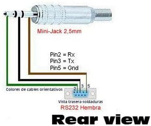 كابل محول تسلسلي USB RS232 إلى مقبس صوتي صغير 2.5 مم لكابل وحدة التحكم APC الخاصة بكابل 1.8 متر. in Kuwait