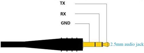 كابل محول تسلسلي USB RS232 إلى مقبس صوتي صغير 2.5 مم لكابل وحدة التحكم APC الخاصة بكابل 1.8 متر. in Kuwait