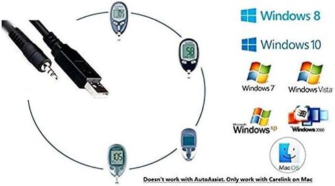 كابل محول تسلسلي USB RS232 إلى مقبس صوتي صغير 2.5 مم لكابل وحدة التحكم APC الخاصة بكابل 1.8 متر. in Kuwait