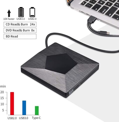 External Blu Ray CD DVD Drive, Wihool 3D BD Player with Read Capability Portable Blu-ray Drive USB 3.0 and Type-C Optical Bluray BD CD DVD Reader for Mac OS, Windows xp/7/8/10, Laptop PC in Kuwait