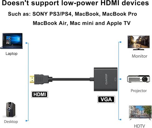 محول CLAVOOP HDMI إلى VGA، محول HDMI ذكر إلى VGA أنثى مطلي بالذهب متوافق مع أجهزة الكمبيوتر الشخصية والشاشة وجهاز العرض والتلفزيون عالي الدقة - 10 عبوات in Kuwait