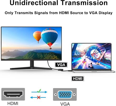 محول CLAVOOP HDMI إلى VGA، محول HDMI ذكر إلى VGA أنثى مطلي بالذهب متوافق مع أجهزة الكمبيوتر الشخصية والشاشة وجهاز العرض والتلفزيون عالي الدقة - 10 عبوات in Kuwait