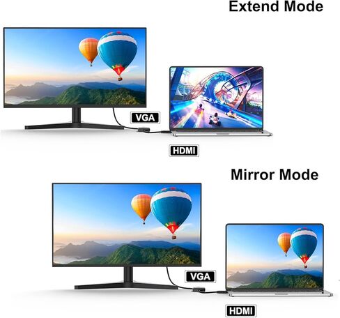 محول CLAVOOP HDMI إلى VGA، محول HDMI ذكر إلى VGA أنثى مطلي بالذهب متوافق مع أجهزة الكمبيوتر الشخصية والشاشة وجهاز العرض والتلفزيون عالي الدقة - 10 عبوات in Kuwait