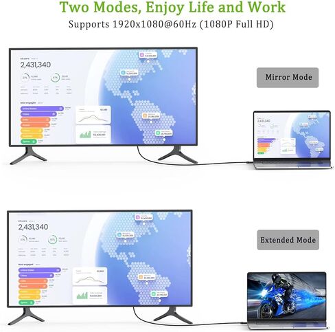 كيبل HDMI الى VGA بطول 10 اقدام محول فيديو HDMI الى VGA 10 قدم (ذكر الى ذكر) متوافق مع راسبيري باي روكو كمبيوتر مكتبي لابتوب شاشة جهاز عرض HD عالي الدقة والمزيد in Kuwait