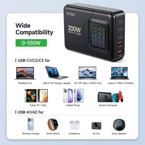 شاحن USB C بقوة 200 وات، شاحن OTAO لسطح المكتب بـ 5 منافذ GaN مع شاشة LCD، PD 3.0 100W/QC 3.0 22.5W/PPS 45W محطة شحن سريعة مع محول تيار متردد لجهاز MacBook Pro/Air، iPad، iPhone، Samsung in Kuwait