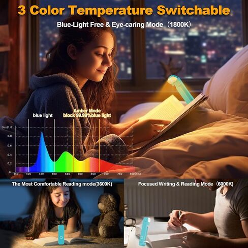 Book Reading Light,2 Pack Silent Touch Books Lamp for Reading in Bed,Rechargeable Clip on Booklight with 3 Amber Color & 7 LEDs Precise Dimming for Night Reading for Book Lovers,Kid,White+Blue | 3 Amber Colors,Stepless Dimming,Eye-Caring Mode,Up to 100H R in Kuwait