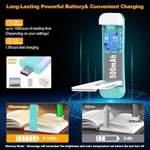 Book Reading Light,2 Pack Silent Touch Books Lamp for Reading in Bed,Rechargeable Clip on Booklight with 3 Amber Color & 7 LEDs Precise Dimming for Night Reading for Book Lovers,Kid,White+Blue | 3 Amber Colors,Stepless Dimming,Eye-Caring Mode,Up to 100H R in Kuwait