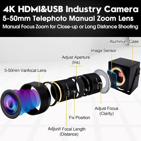 ELP 4K USB HDMI USB Camera Manual Zoom Webcam Variable Focus PC Camera Mini Close-up Camera for Computer H.264 Telescope USB Security Camera 8mp IMX415 Industrial CCTV Camera (5-50mm 10X Zoom Lens) in Kuwait