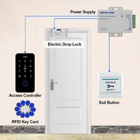 QTTYELOK Bluetooth Tuya Door Access Control System Kit IP68 Waterproof NFC RFID Fingerprint Keyboard + NC Fail Safe Electric Strike Locks + DC12V Power Supply + 10pcs 13.56Mz Keyfobs in Saudi Arabia