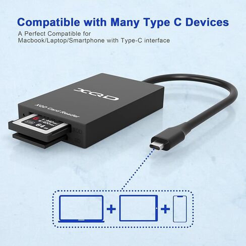 XQD Card Reader USB C XQD/SD Reader Dual Slot Memory Card Reader 5Gpbs Super Speed Support Sony G/M Series, Lexar 2933x/1400x USB Mark XQD Card,SD Card for Windows/Mac OS,Type-C XQD Card Reader in Kuwait