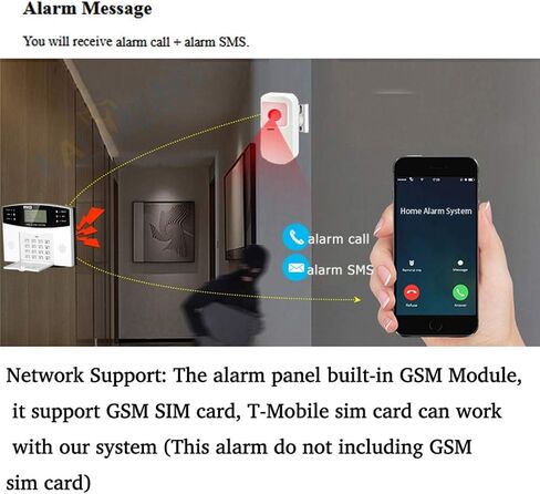 AGSHOME نظام إنذار أمان 99 + 7 منطقة الطلب التلقائي GSM SMS أمن المنزل ضد السرقة نظام إنذار GSM لاسلكي كاشف مجموعة أجهزة استشعار التحكم عن بعد in Kuwait