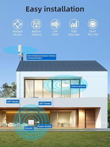 معزز إشارة الهاتف الخلوي مع هوائيين داخليين عاليي الكسب للغرف المتعددة، هوائي أومني خارجي يصل إلى 10000 قدم مربع، مجموعة مكرر خلوي، يدعم معظم شركات النقل الأمريكية | معتمد من لجنة الاتصالات الفيدرالية in Kuwait