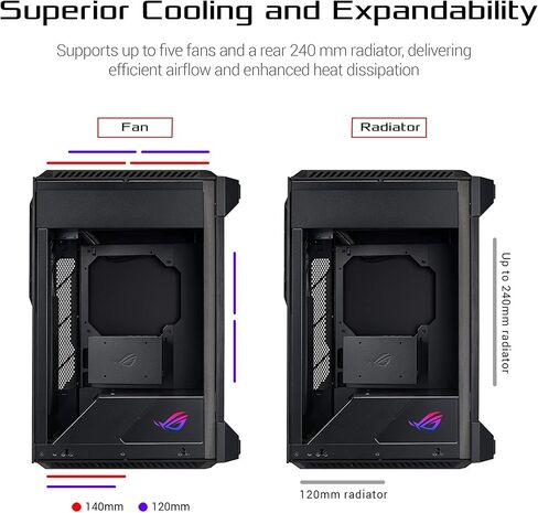 اسس صندوق العاب روج Z11 ميني-ITX/DTX بتصميم امالة 11 درجة حاصل على براءة اختراع، متوافق مع مزود طاقة ايه تي اكس، 3 فتحات، منفذ USB 3.2 الجيل الثاني نوع C، 2 × USB 3.2 الجيل الاول نوع ايه وزر تحكم ARGB in Saudi Arabia