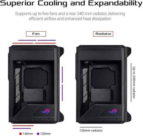 اسس صندوق العاب روج Z11 ميني-ITX/DTX بتصميم امالة 11 درجة حاصل على براءة اختراع، متوافق مع مزود طاقة ايه تي اكس، 3 فتحات، منفذ USB 3.2 الجيل الثاني نوع C، 2 × USB 3.2 الجيل الاول نوع ايه وزر تحكم ARGB in Saudi Arabia