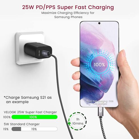 Super Fast Charger Type C Kit, VELOGK 25W PD/PPS USB C Wall/Car Charger in Kuwait
