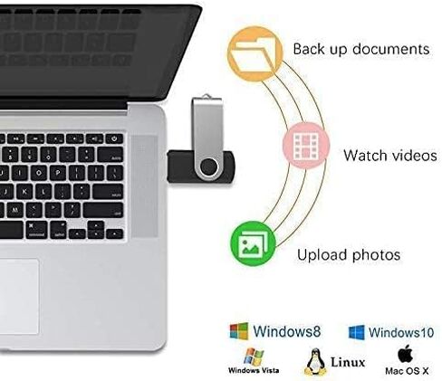 JUANWE 128GB محرك فلاش USB 2 حزمة 128GB محرك الإبهام المحمولة USB 2.0 تخزين عصا الذاكرة لأجهزة الكمبيوتر USB محرك القلم مع تصميم استدارة-أسود in Kuwait