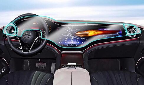 SATIS Screen Protector Compatible with 2023 EQS580 MBUX Hyperscreen 17.7-inch Central Display 12.3-inch Front Passenger Display，Anti Scratch,Bubble Free,9H Hardness TPU Film in Saudi Arabia