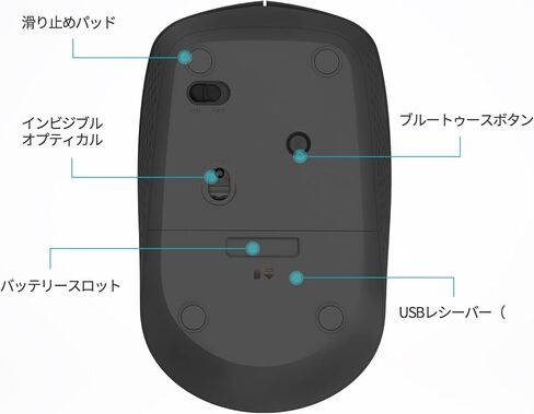 ماوس لاسلكي Rapoo Bluetooth 2.4G، قناتان بلوتوث مع ماوس مستقبل USB بدون ضوضاء، توصيل ما يصل إلى 3 أجهزة، ماوس كمبيوتر محمول للكمبيوتر الشخصي والكمبيوتر اللوحي والكمبيوتر المحمول - أسود in Kuwait