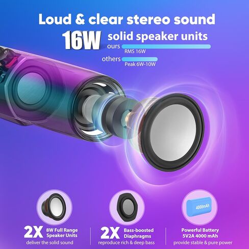Computer Speakers Desktop, Dynamic RGB Gaming Soundbar Bluetooth 5.0, 16W Stereo Heavy Bass PC Speakers, Battery Powered Computer Sound Bar with Microphone for Monitor, Laptop, 3.5mm AUX USB Speakers in Saudi Arabia