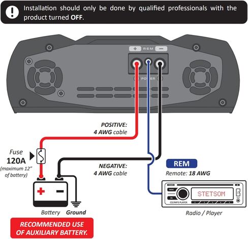 Stetsom Vulcan 5000 1 Ohm Car Amplifier، Mono Full Range 5000.1 5K Watts RMS، 1Ω صوت السيارة الثابت، جودة صوت HD، Crossover & Bass Boost، مكبر صوت ستيريو للسيارة Subwoofer MD، مبردات ذكية in Kuwait