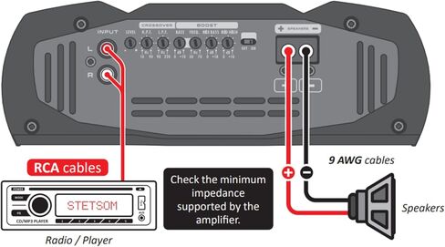 Stetsom Vulcan 5000 1 Ohm Car Amplifier، Mono Full Range 5000.1 5K Watts RMS، 1Ω صوت السيارة الثابت، جودة صوت HD، Crossover & Bass Boost، مكبر صوت ستيريو للسيارة Subwoofer MD، مبردات ذكية in Kuwait