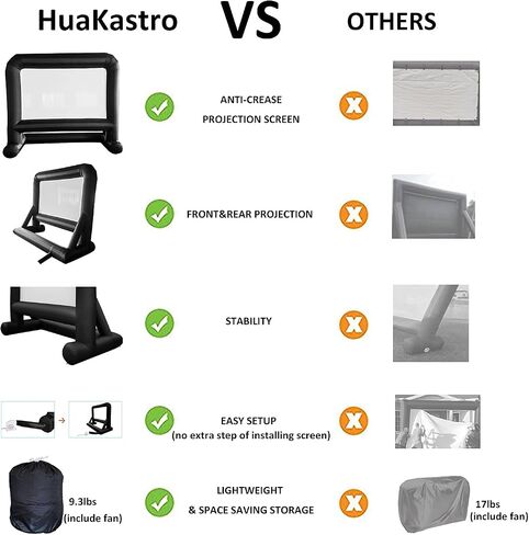 HuaKastro 16 FT Outdoor Inflatable Projector Screen – One-Piece Design, Easy Setup Blow-Up Screen with Quiet Fan, Perfect for Backyard Movie Nights & Events (Stable Base) in Kuwait
