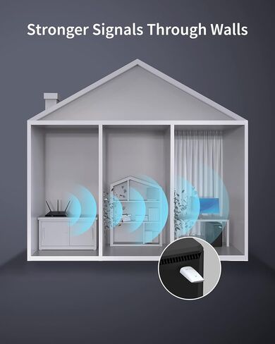 محول واي فاي AX1800 6 من ايوجانت، محول واي فاي لاسلكي مزدوج النطاق USB واي فاي 6 5GHz 1201Mbps + 2.4GHz 574Mbps عالي السرعة MU-MIMO واي فاي دونجل ويندوز 11/10 in Kuwait