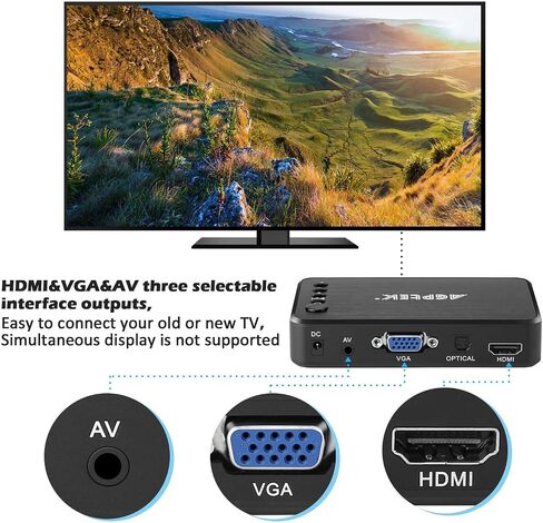 AGPTEK Updated 4K@30hz HDMI TV Media Player with HDMI/AV/VGA Output, Digital MP4 Player for 14TB HDD/ 256G USB Drive/SD Card/H.265 MP4, with Remote Control for MP3 AVI RMVB MPEG etc in Saudi Arabia