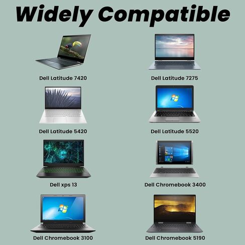 استبدال شاحن الكمبيوتر المحمول Dell، شاحن طاقة USB-C بقدرة 65 وات/45 وات، لسلك طاقة محول التيار المتردد من Dell Latitude/XPS 13/Chromebook من النوع C. in Kuwait