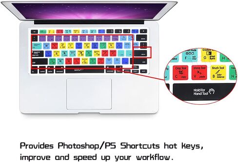 HRH Logic Pro X Keyboard Cover for MacBook Air Pro 13" 15" 2015 or Older in Kuwait