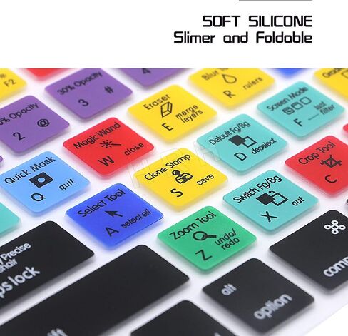 HRH Logic Pro X Keyboard Cover for MacBook Air Pro 13" 15" 2015 or Older in Kuwait